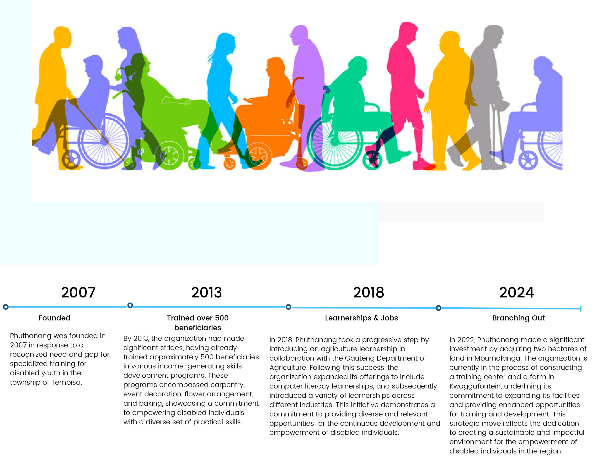 White Blue Modern Company Profile